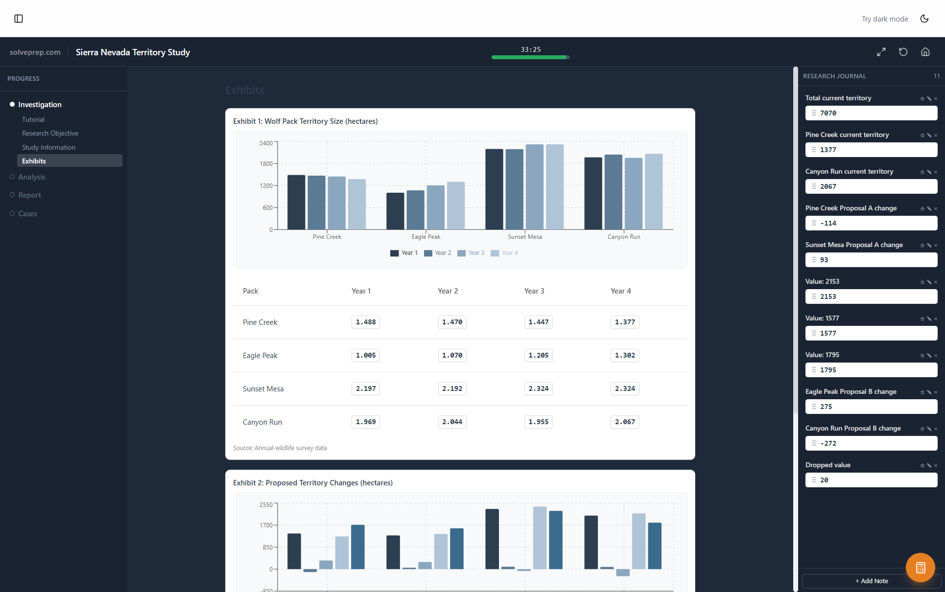 McKinsey Solve Elite Package simulator dashboard with all three game simulators